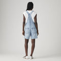 A person faces away, wearing a relaxed fit white short-sleeve shirt, Levi's Utility Shortall in light blue denim with a mid-length cut, and white shoes, set against a plain light background.