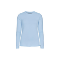 The Rohnisch Jacquard Long Sleeve Tee is a light blue crew neck shirt, viewed from the front on a plain white background, featuring a simple and minimal design made from recycled polyester with moisture-wicking properties.
